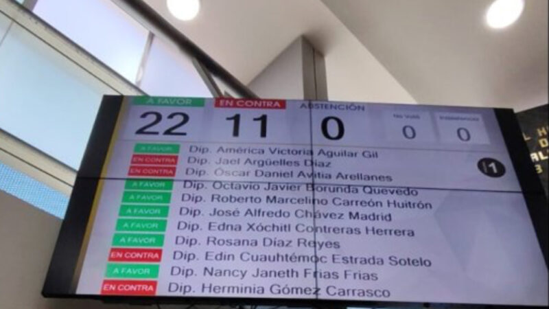 Reelección de candidatos estará vigente hasta el 2027
